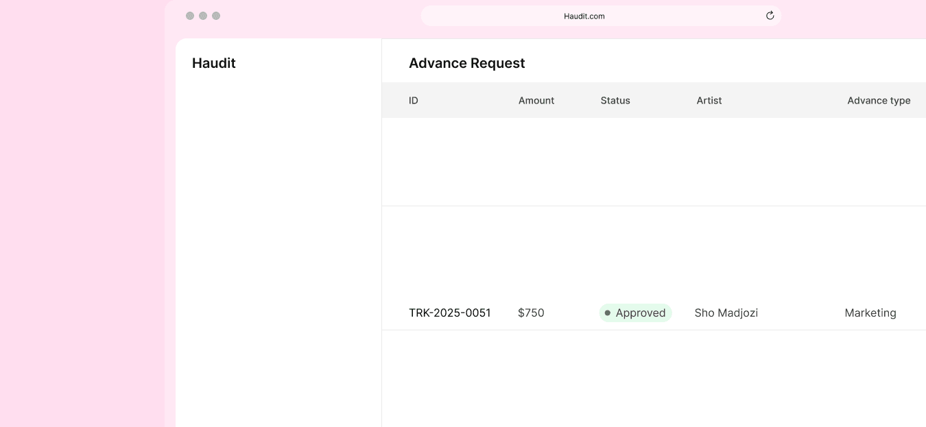 Advance request dashboard
